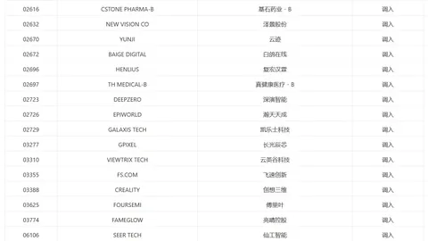竞彩攻略：弗鲁米等3场赛事盘口一致解析